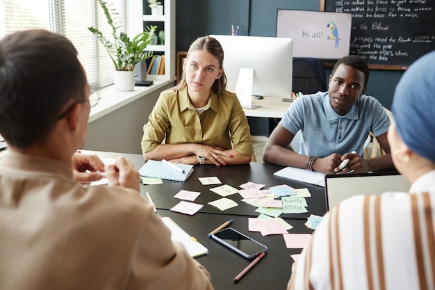 Facylitacja zespołu przy stole